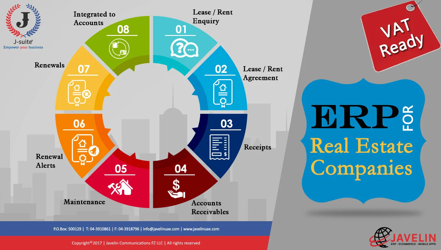 VAT Ready ERP Solutions for Real Estate Companies